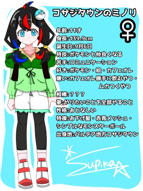 新！コサジタウンのミノリ　資料