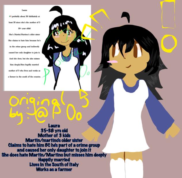 drawing someone's oc