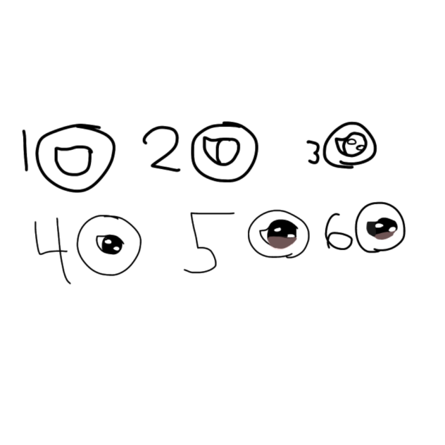 How to do my eyes