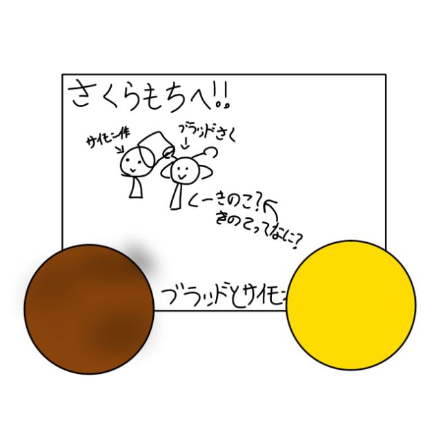 さくらもちへリクエスト送信