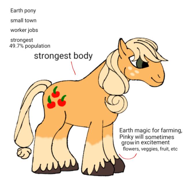 Earth pony