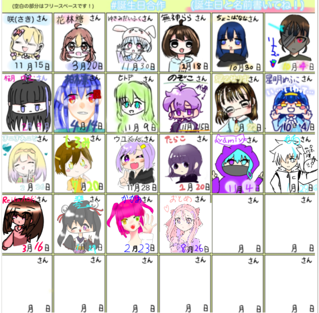 誕生日合作♪