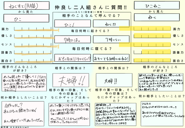 仲良し！！！