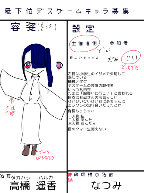 キャラボやったどー！