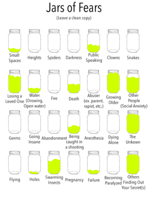 Jars of fears
