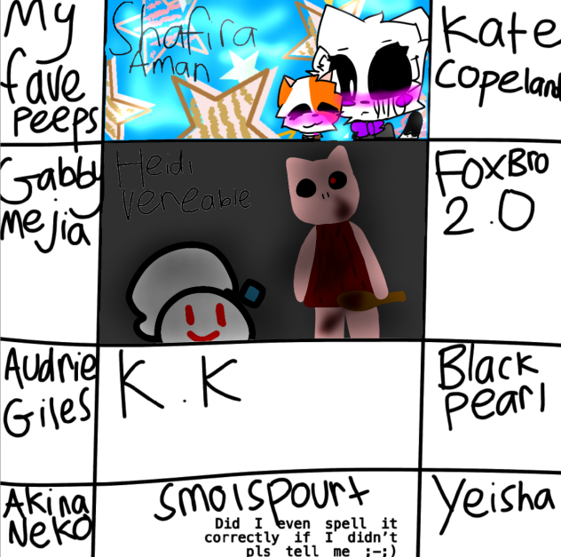 Favorite artist collab