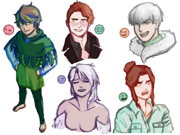 Expression Practice 4