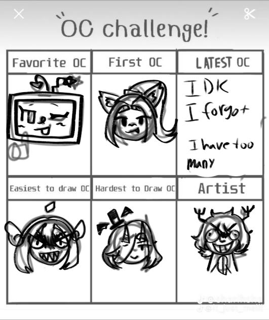 oc challenge