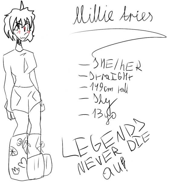 Millie Aries! (W.I.P.)