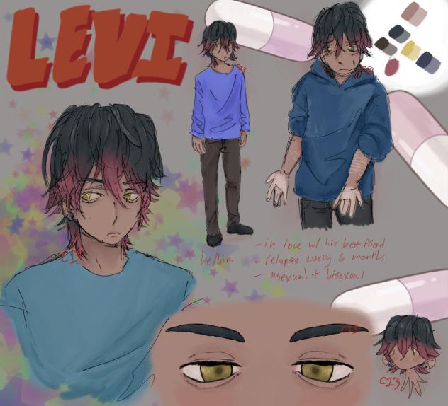 - Levi - cw self harm