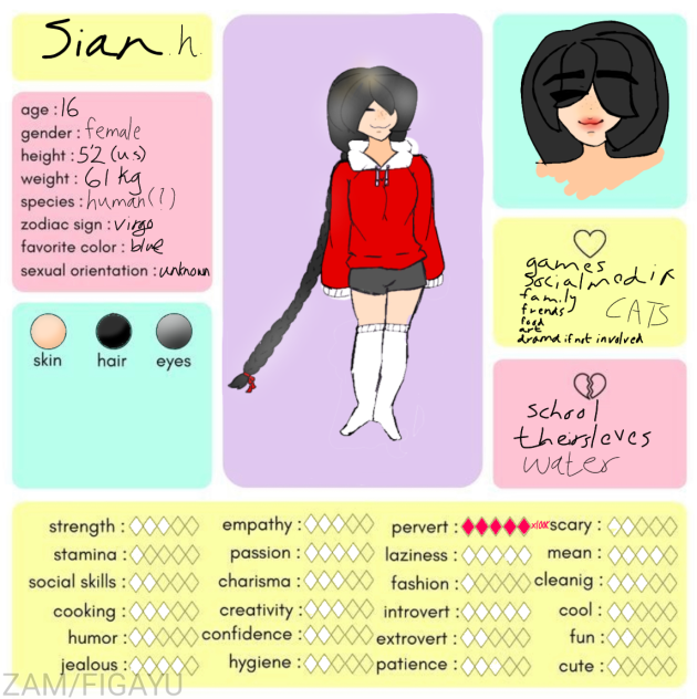 meet oc sian!