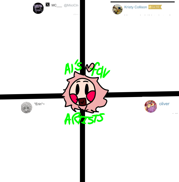 My fav artists collab