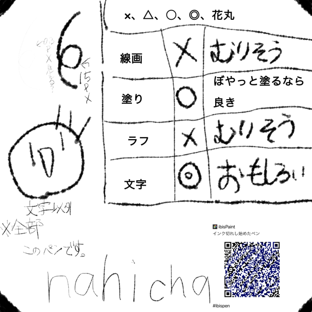 ペン配フッ（？
