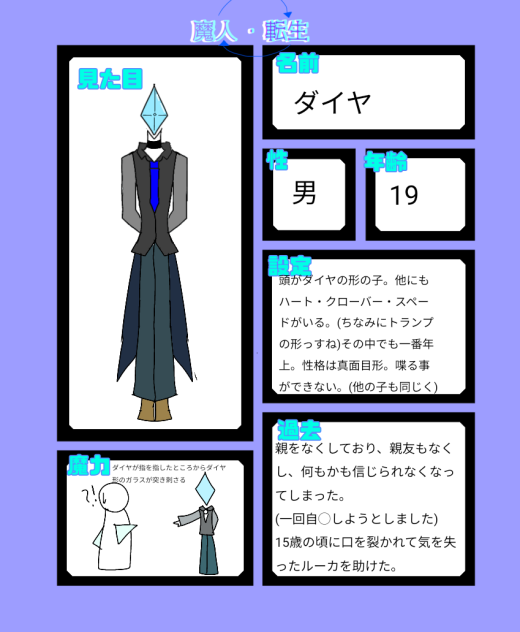 あと三人書いたら終わりますね…