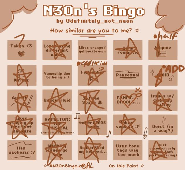 how similar am I to N30n ❓