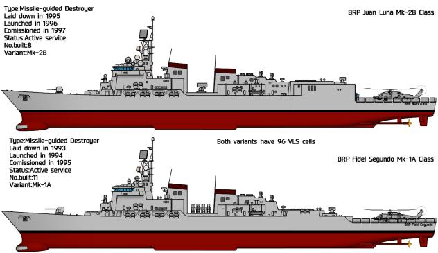 BRP Fidel Segundo-class destroyer