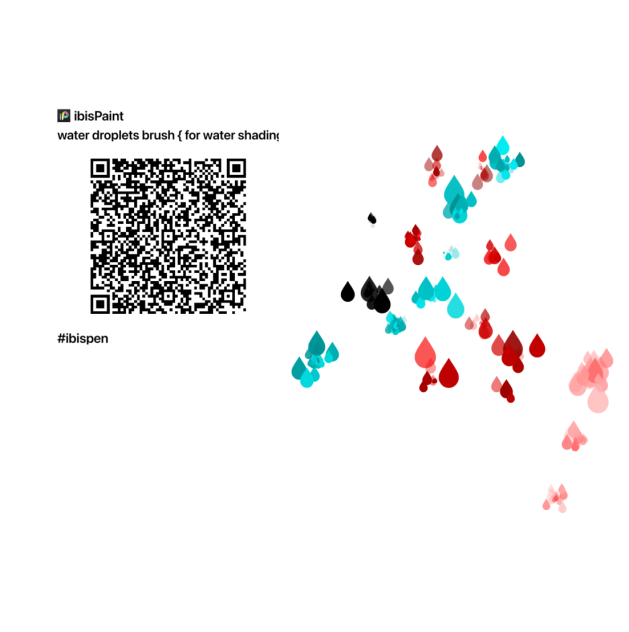 Water droplets brush { for water shading