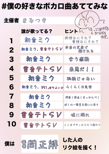 分かりやすいよ。