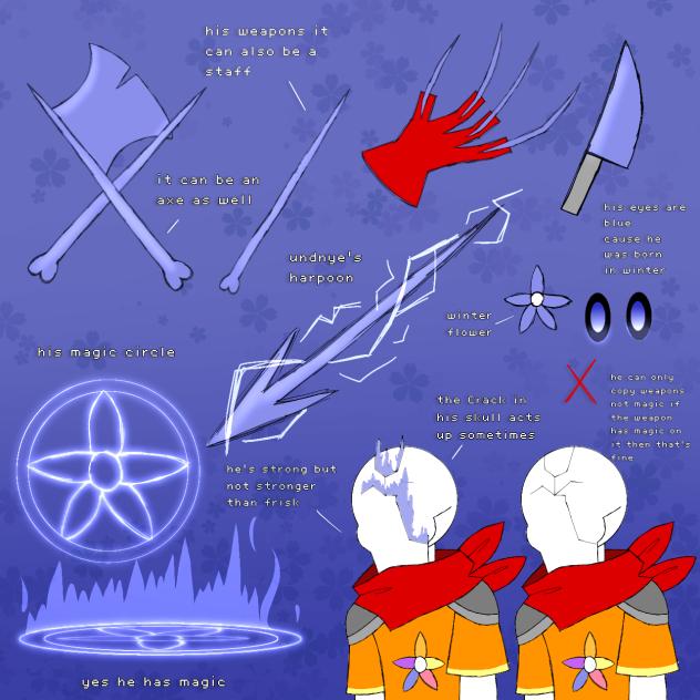 papyrus powers