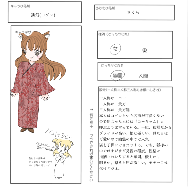 キャラ募集参加しました‼️