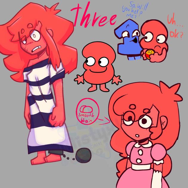 three gijinka bc yes TW!!!!