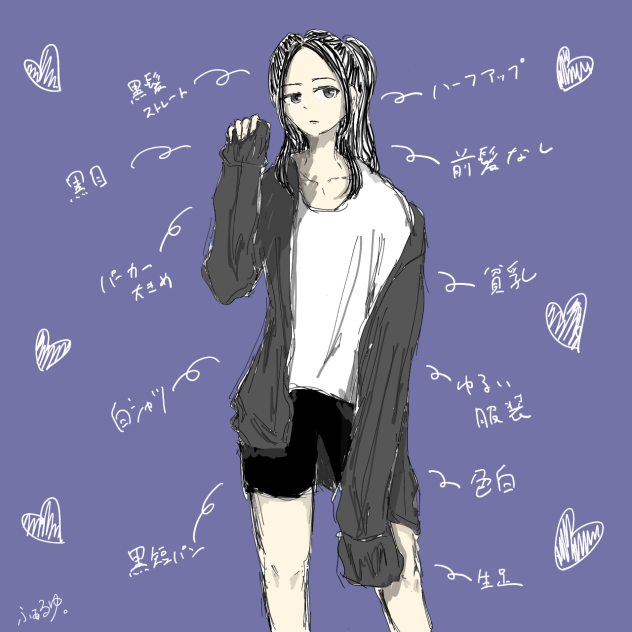 性癖詰め込み大作戦