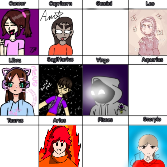 a zodiac Collab