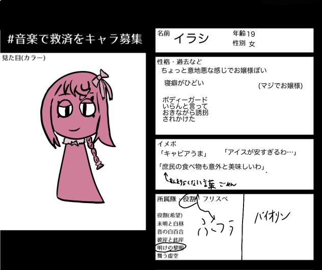 色々適当です、ごめんなさい