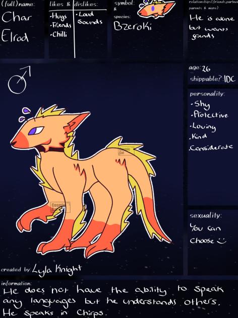 Character for Veeø