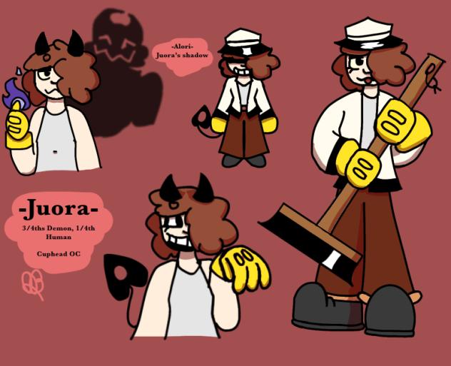 Juora’s character sheet, I guess.