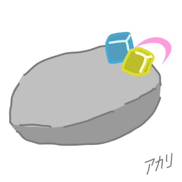 Bocchi The “ Rock ”