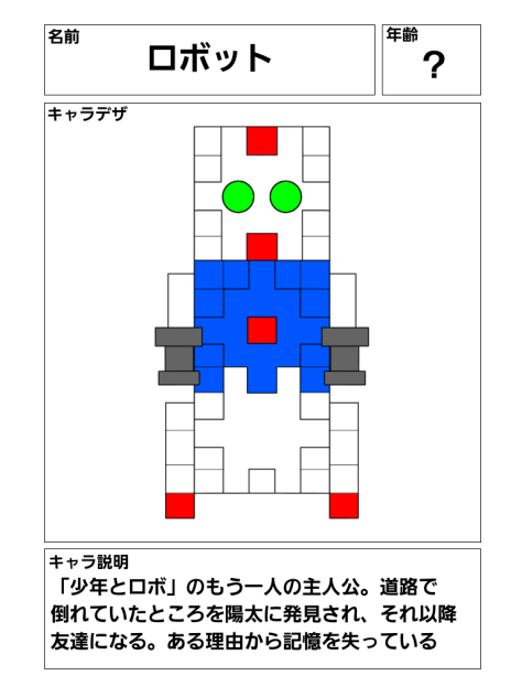 キャラ説明　ロボット