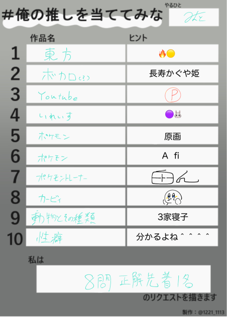 わかるかな