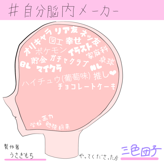 脳内