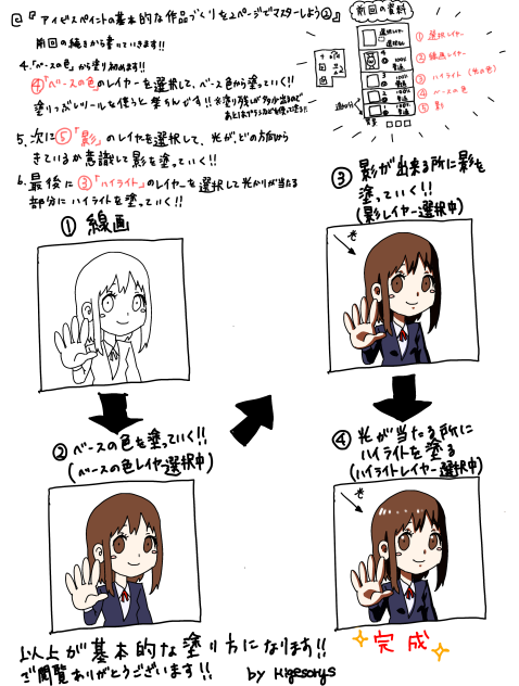 ☆アイビスペイントの基本的な作品づくりを2ページでマスターしよう②☆