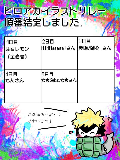 イラストリレー