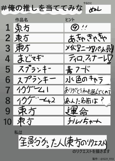 俺の推し当ててみな