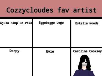 Cozzys favorite artist collab