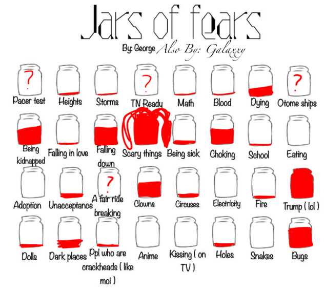 Jar of fears - ibisPaint