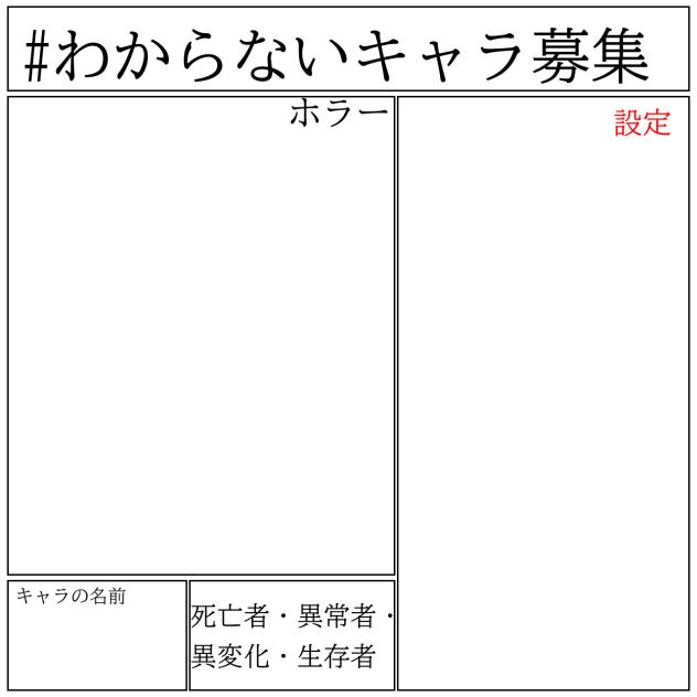 「わからないキャラ募集」