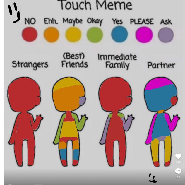 Touch meme