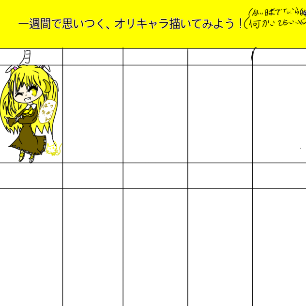 一週間で思いつく、オリキャラ描いてみよう！ 合作