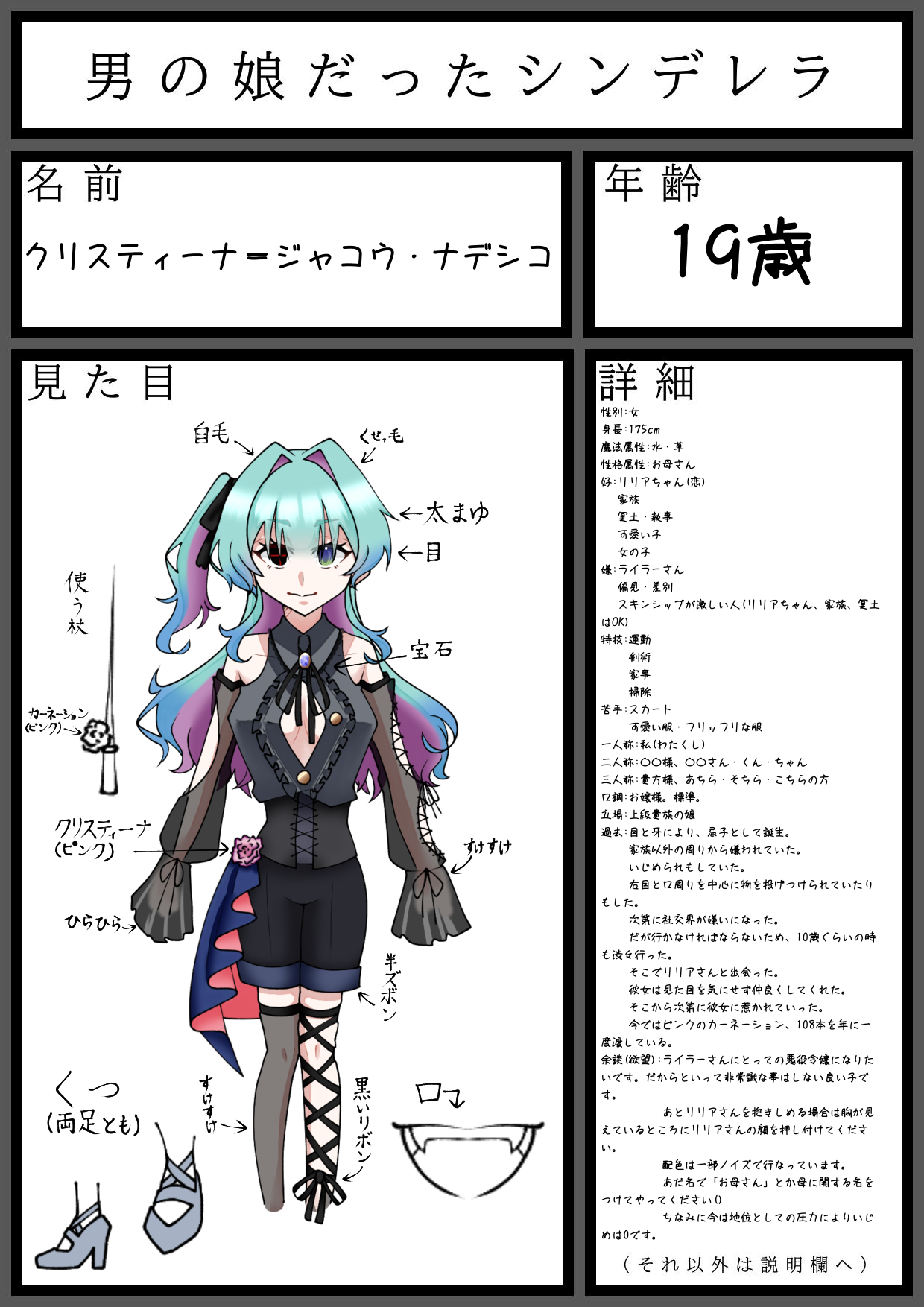 男 の 娘 キャラ