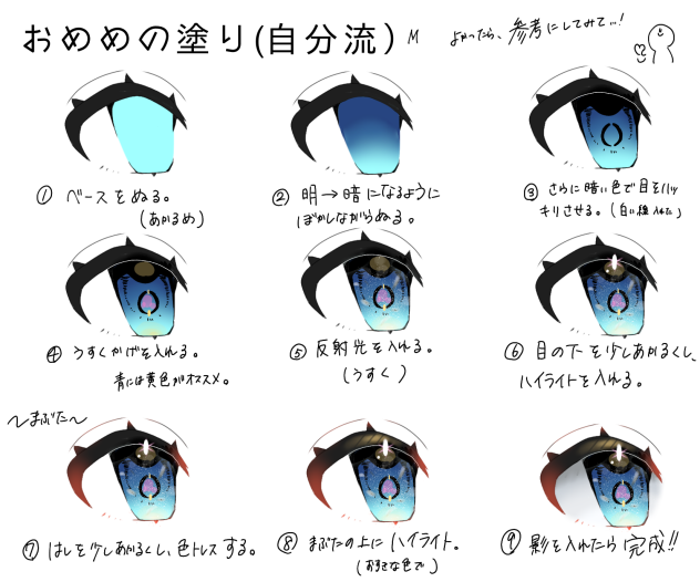おめめの塗り