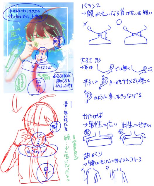 ののちゃの赤ペン！