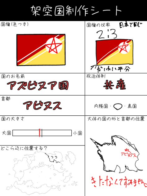 架空国