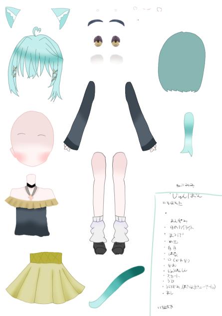 メルさんのモデル