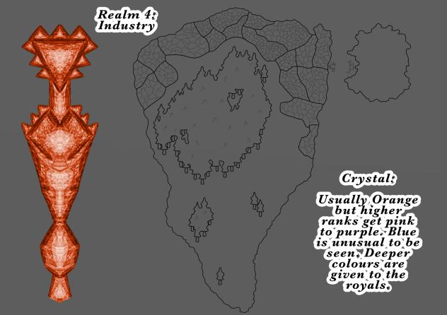 Realm 4