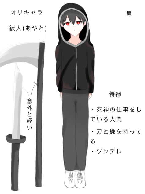 オリキャラ　綾人