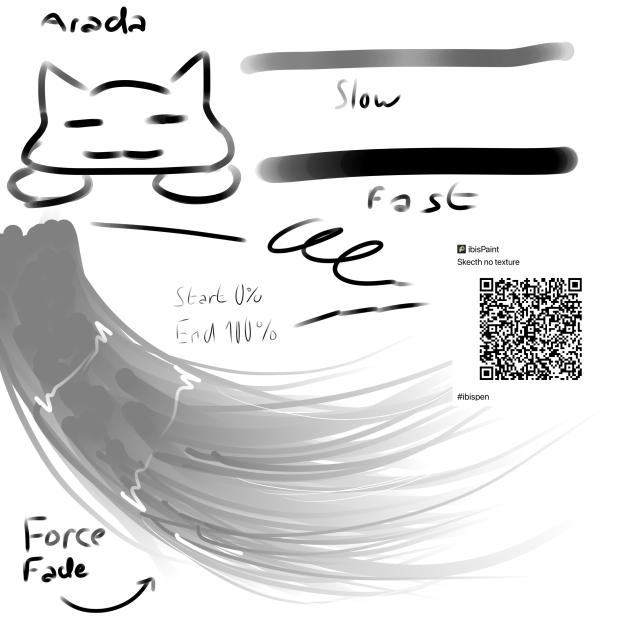Cute skecth brush plus hair